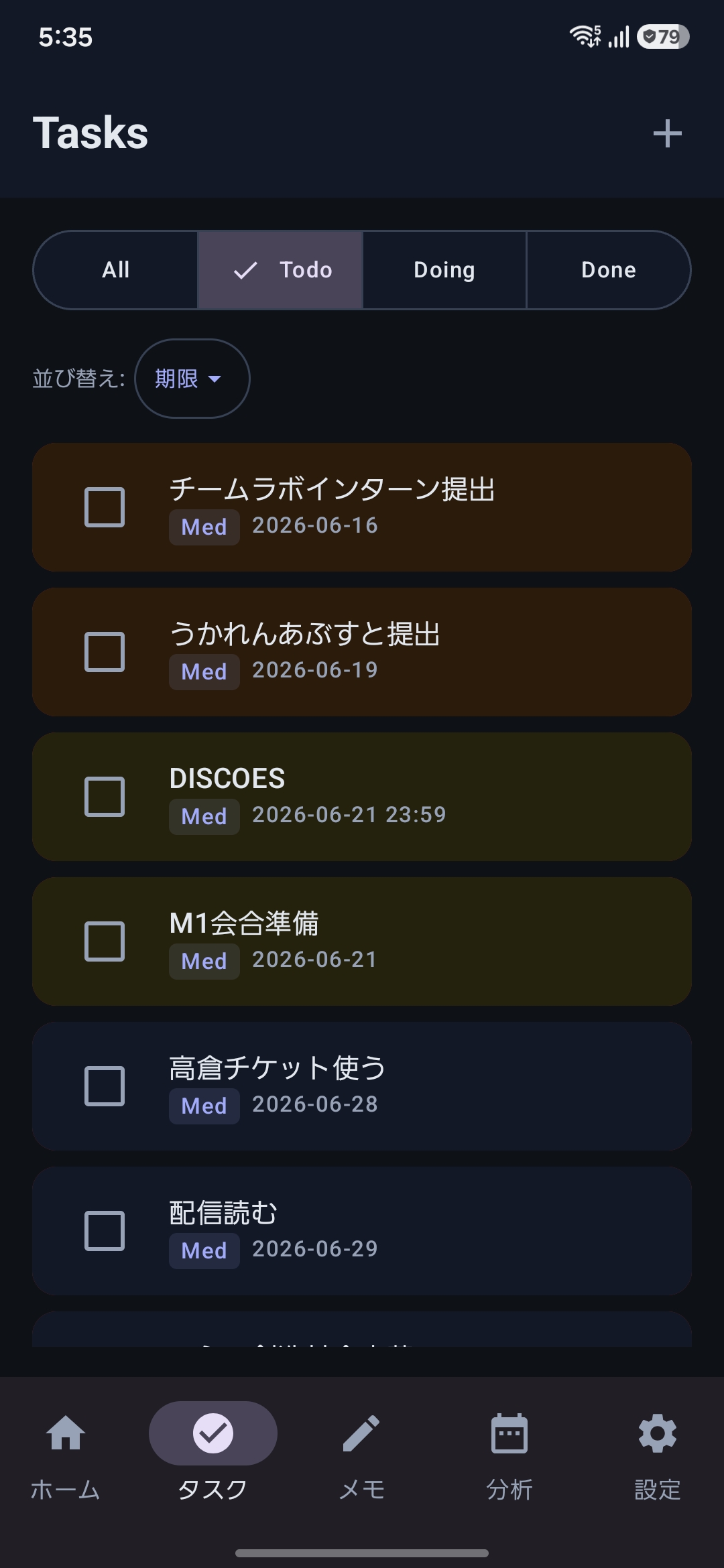 Androidアプリのやることリスト画面